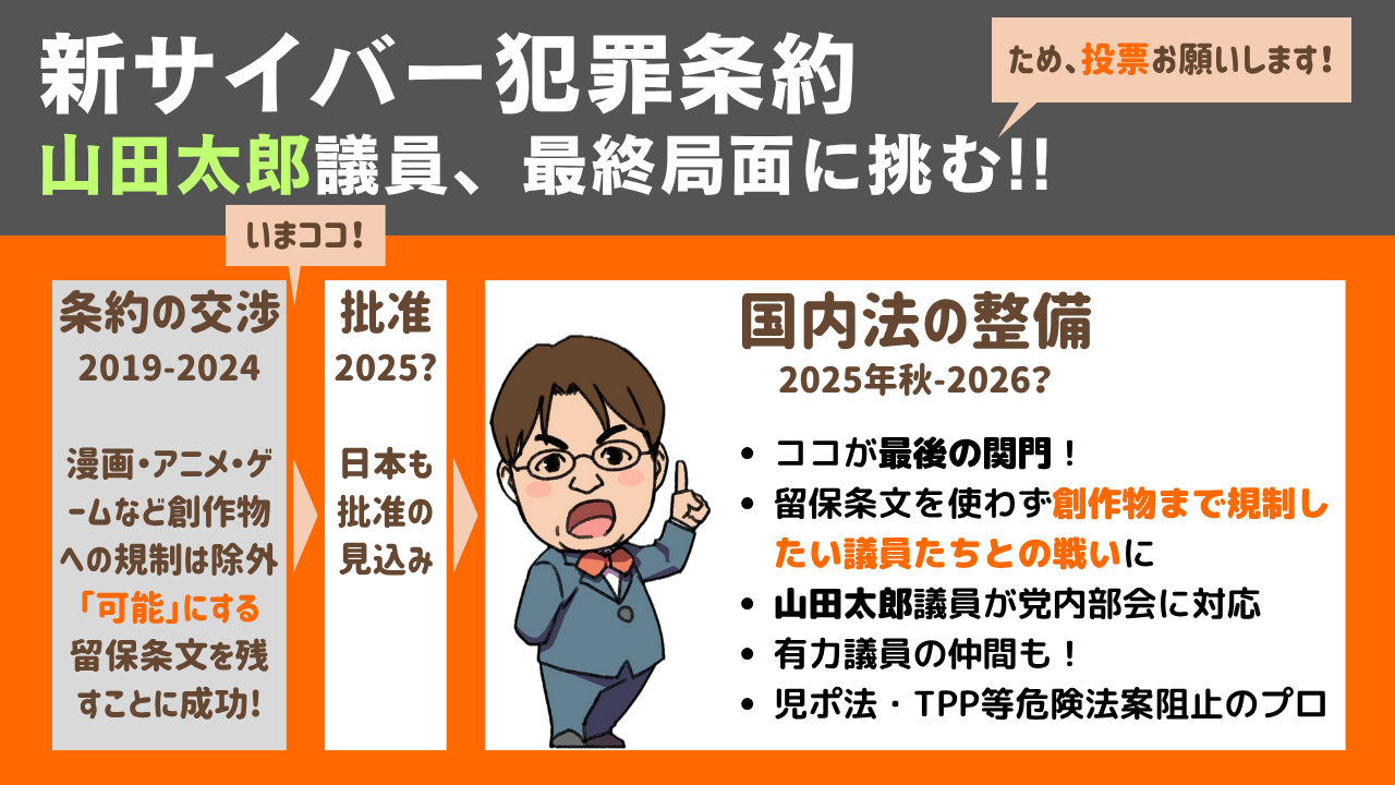 新サイバー犯罪条約の現状