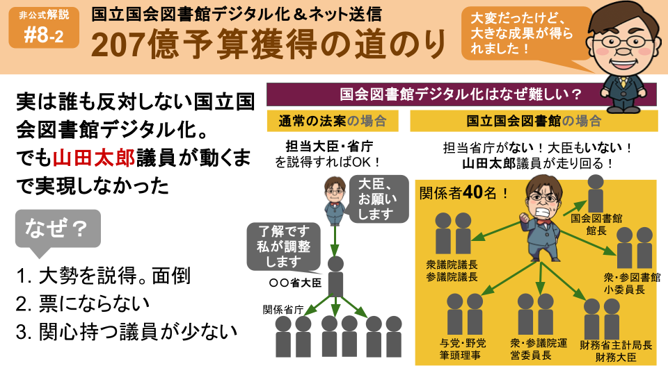 予算獲得への道のり