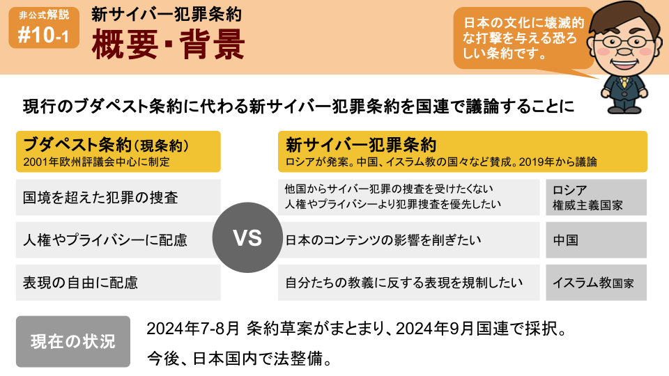 新旧サイバー犯罪条約の背景