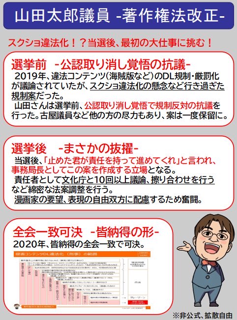 ダウンロード違法化の全体