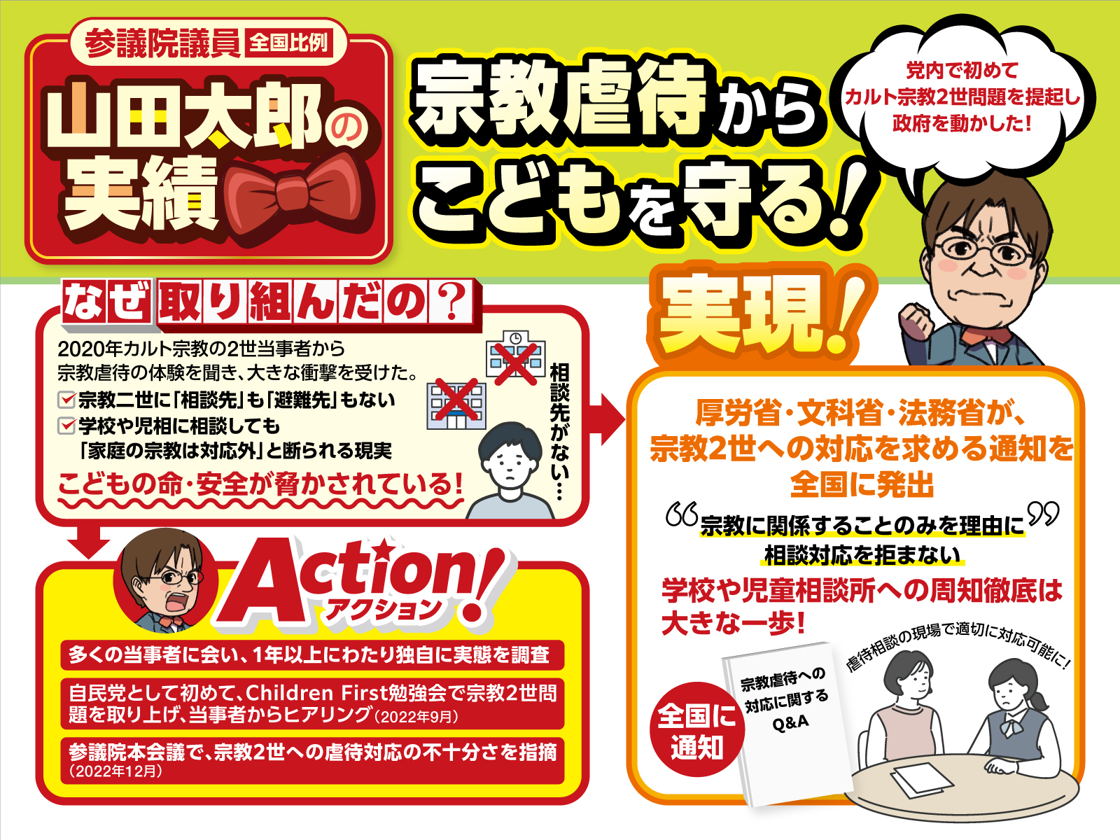 こども虐待問題