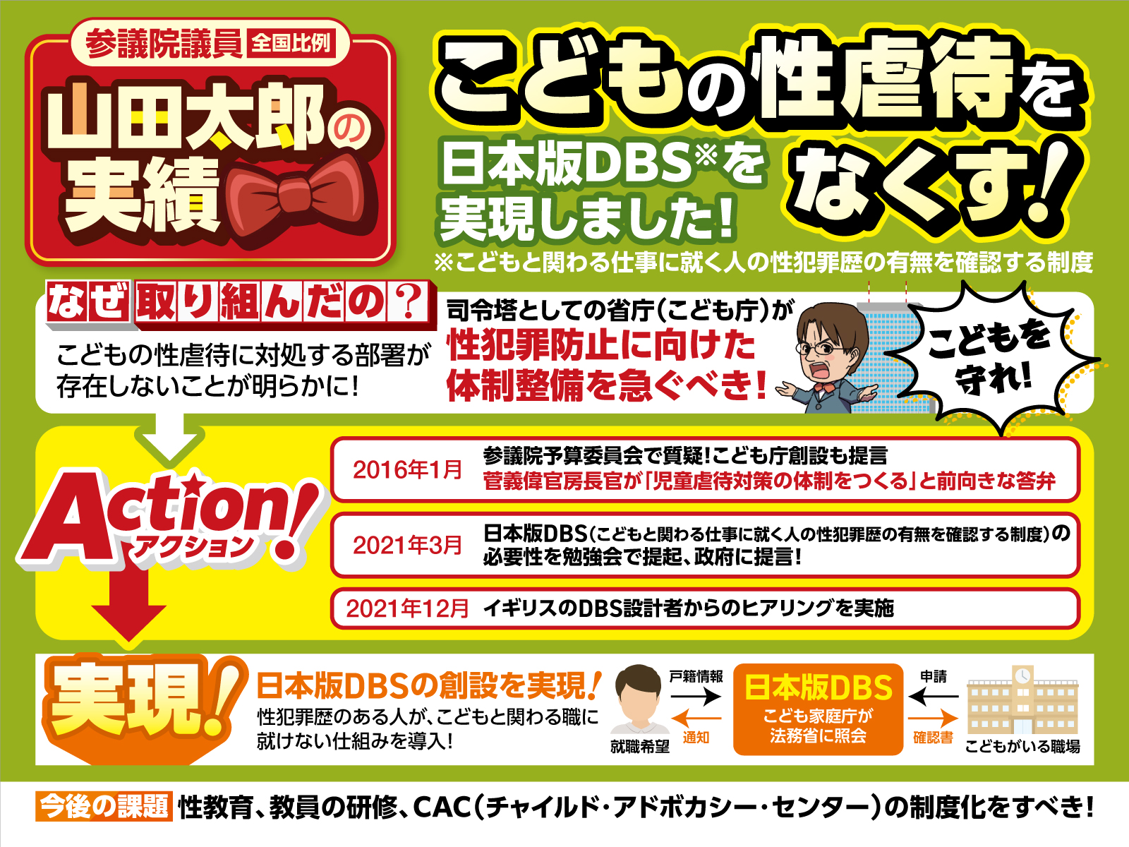 こども虐待問題