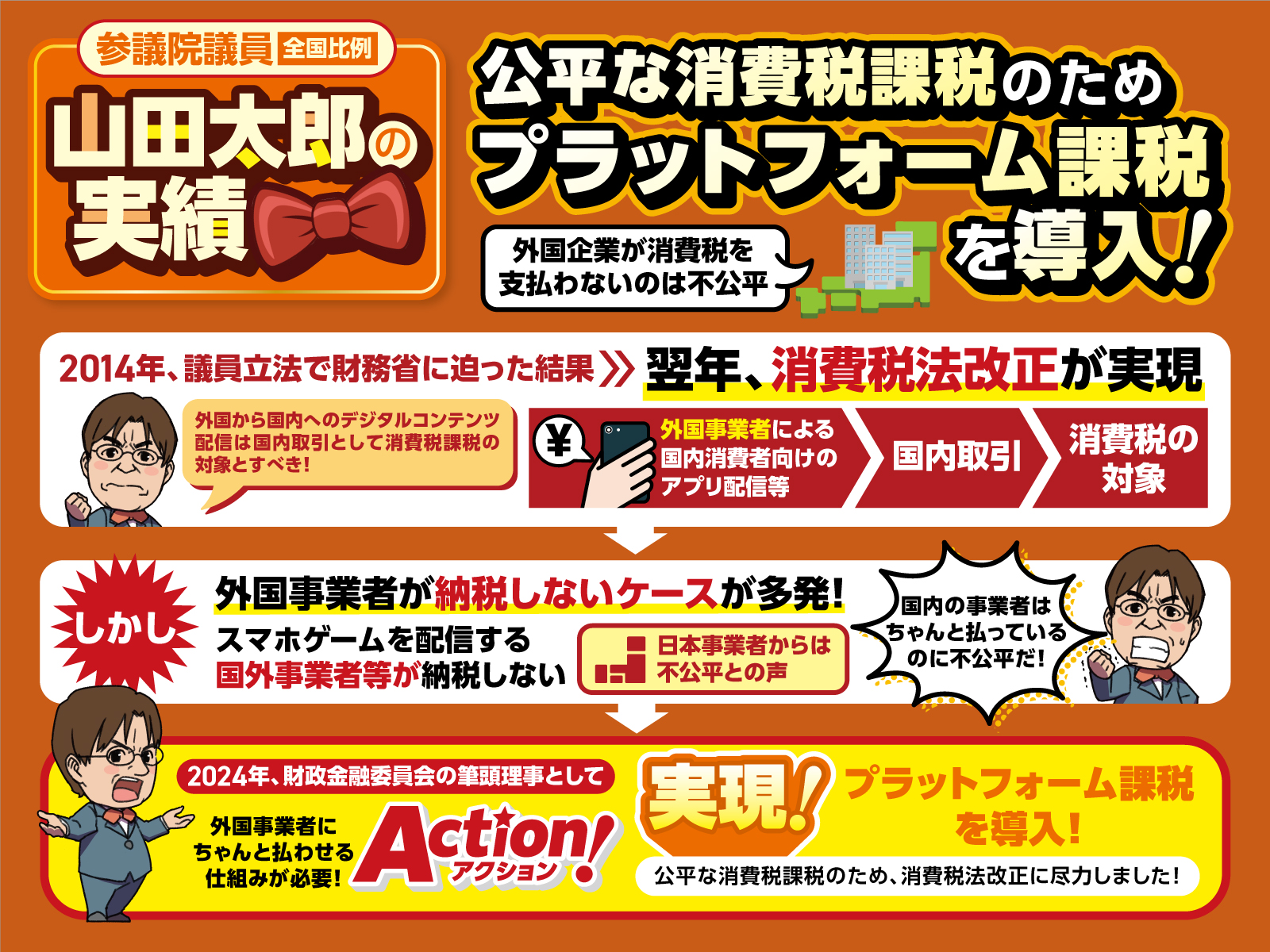 海外巨大企業に日本のルールを